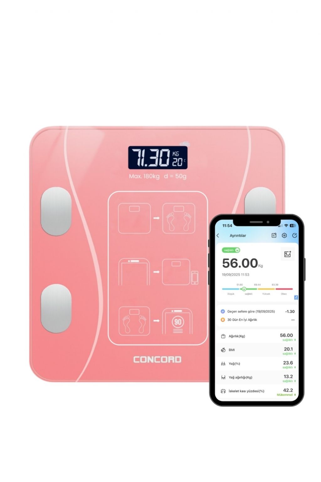 Concord C-W01 Bluetooth Akıllı Dijital Baskül Pembe